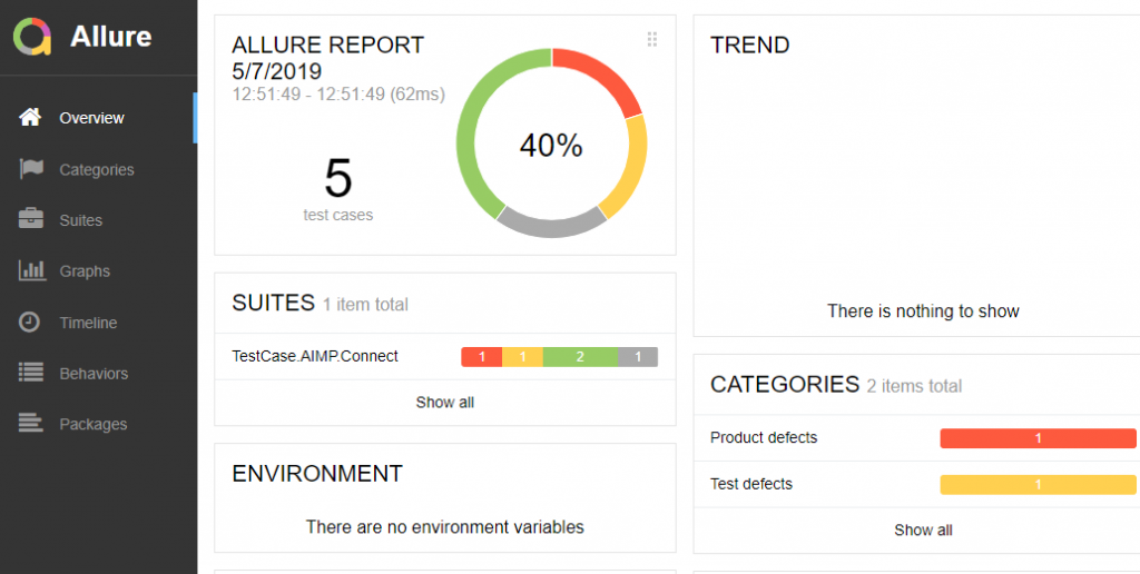 jenkins-docker-pytest-allure